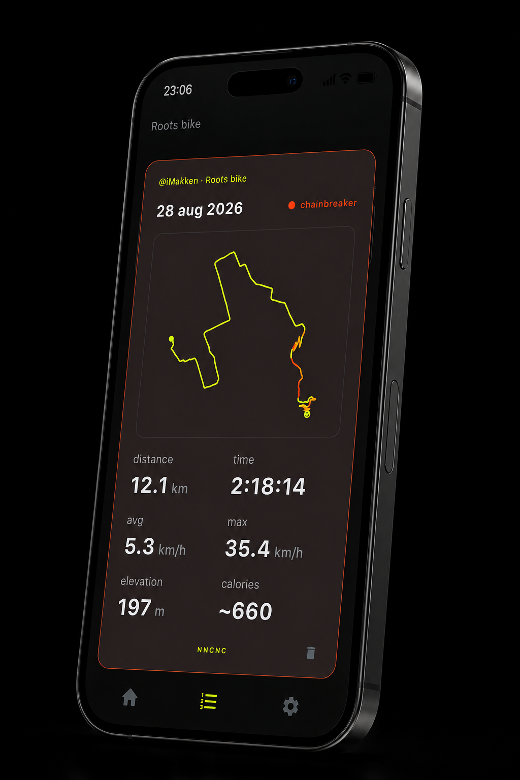 NNCNC ride history with per-ride effort score